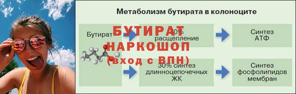амфетамин Аркадак